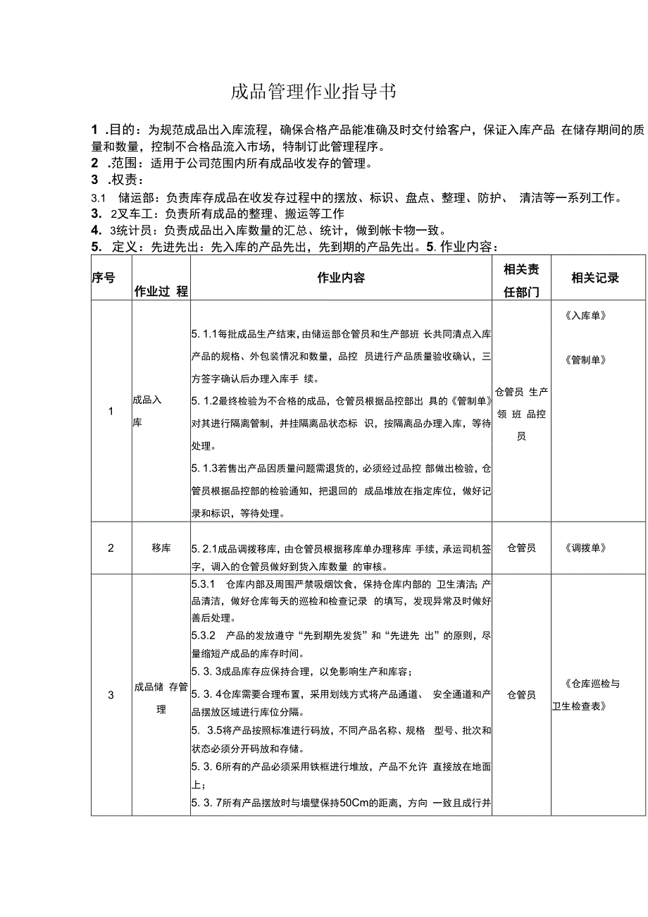 成品管理作业指导书.docx_第1页