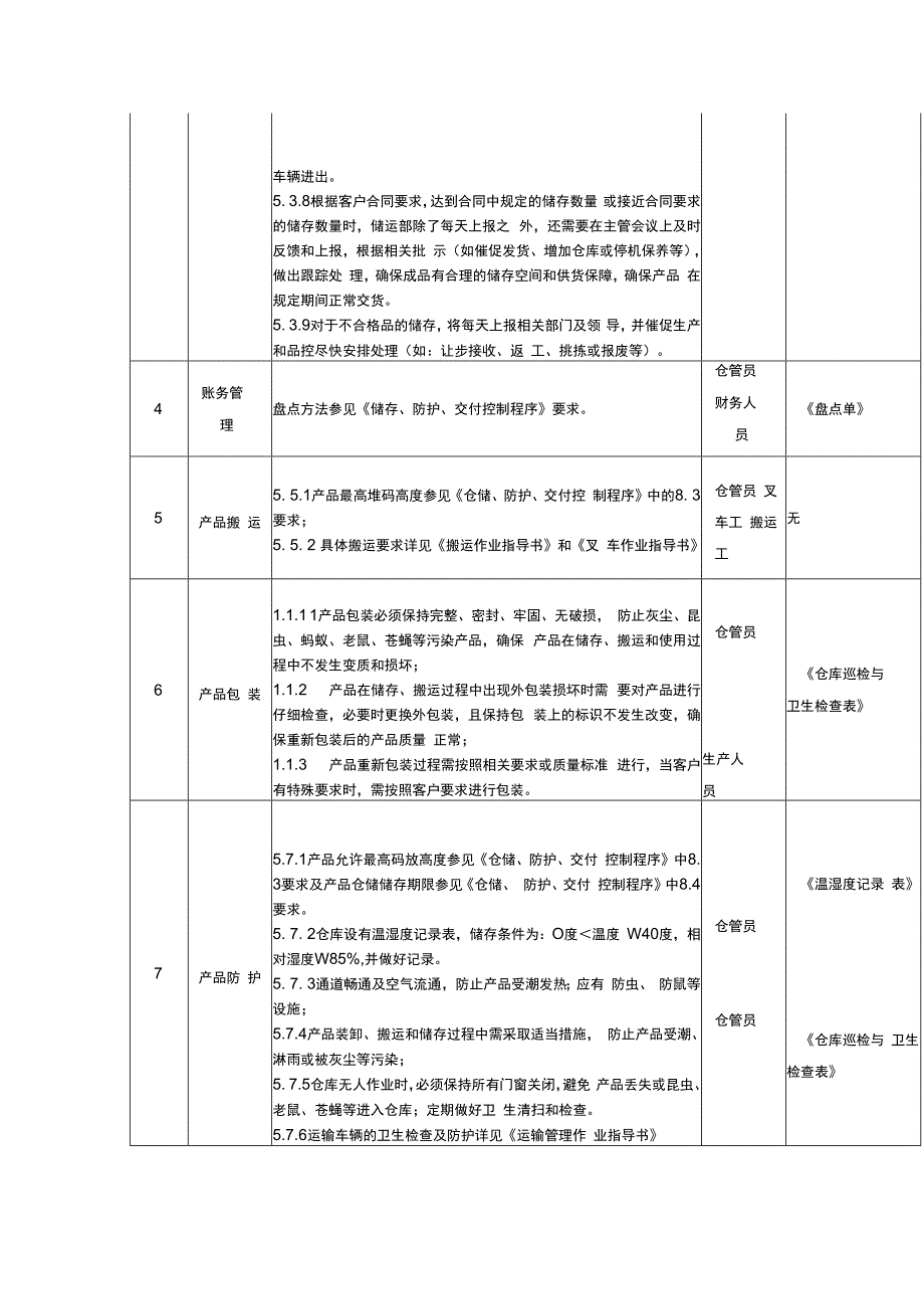 成品管理作业指导书.docx_第2页