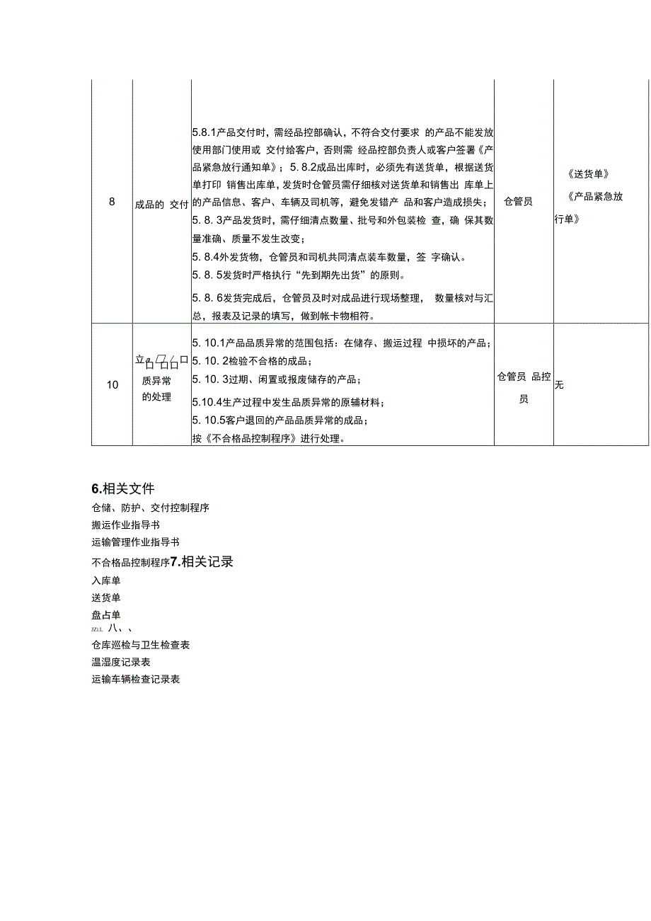 成品管理作业指导书.docx_第3页