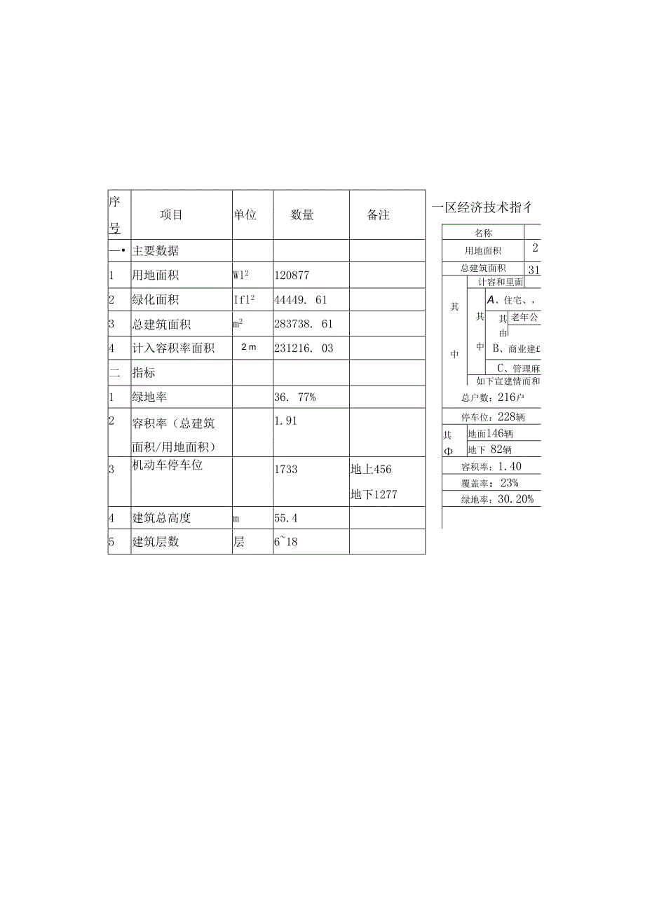 改造项目设计说明.docx_第3页