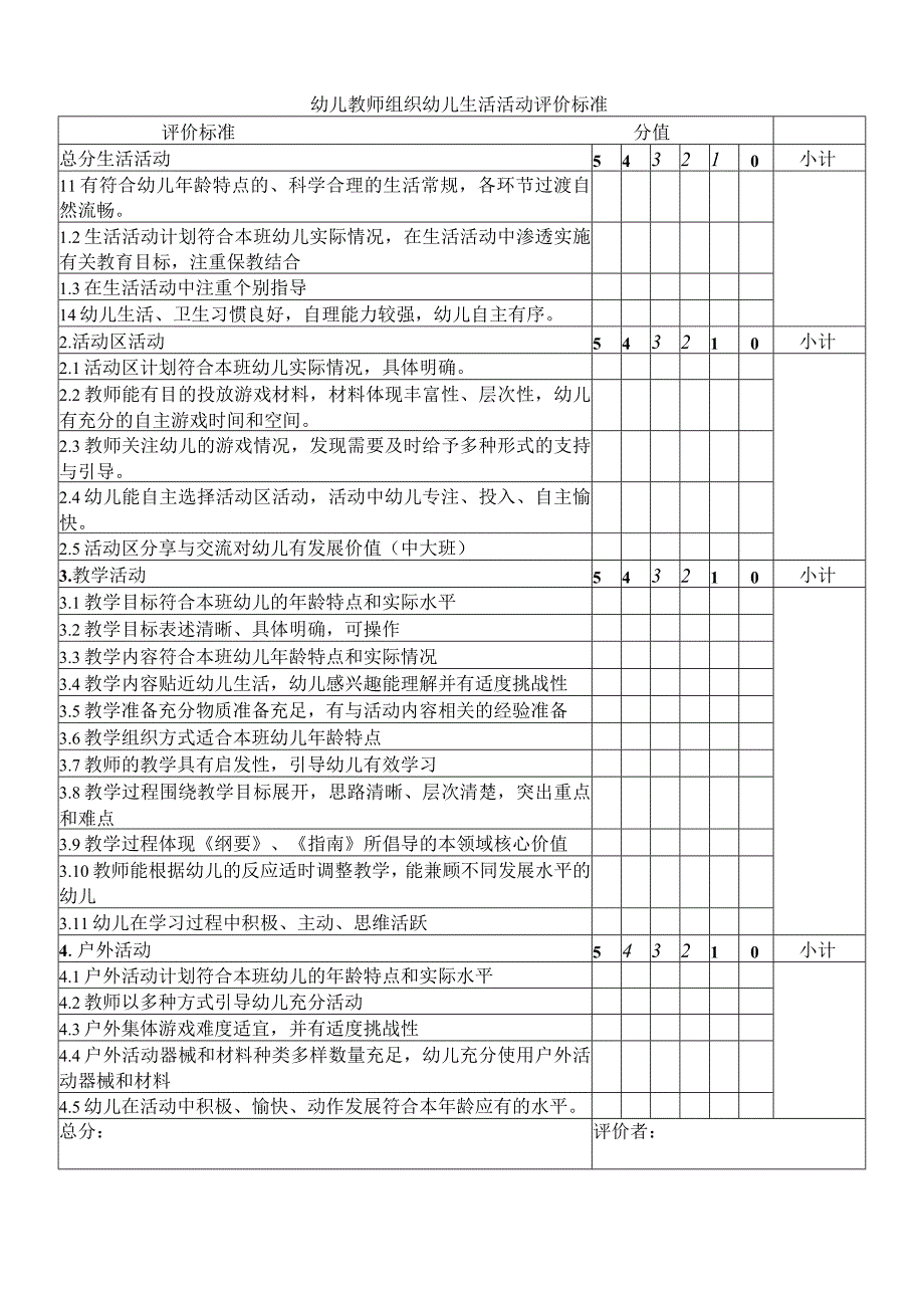 教师组织幼儿活动评价标准.docx_第1页