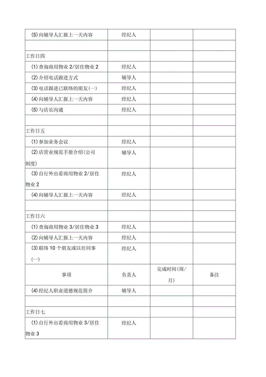 房产中介公司管理制度(1).docx_第2页