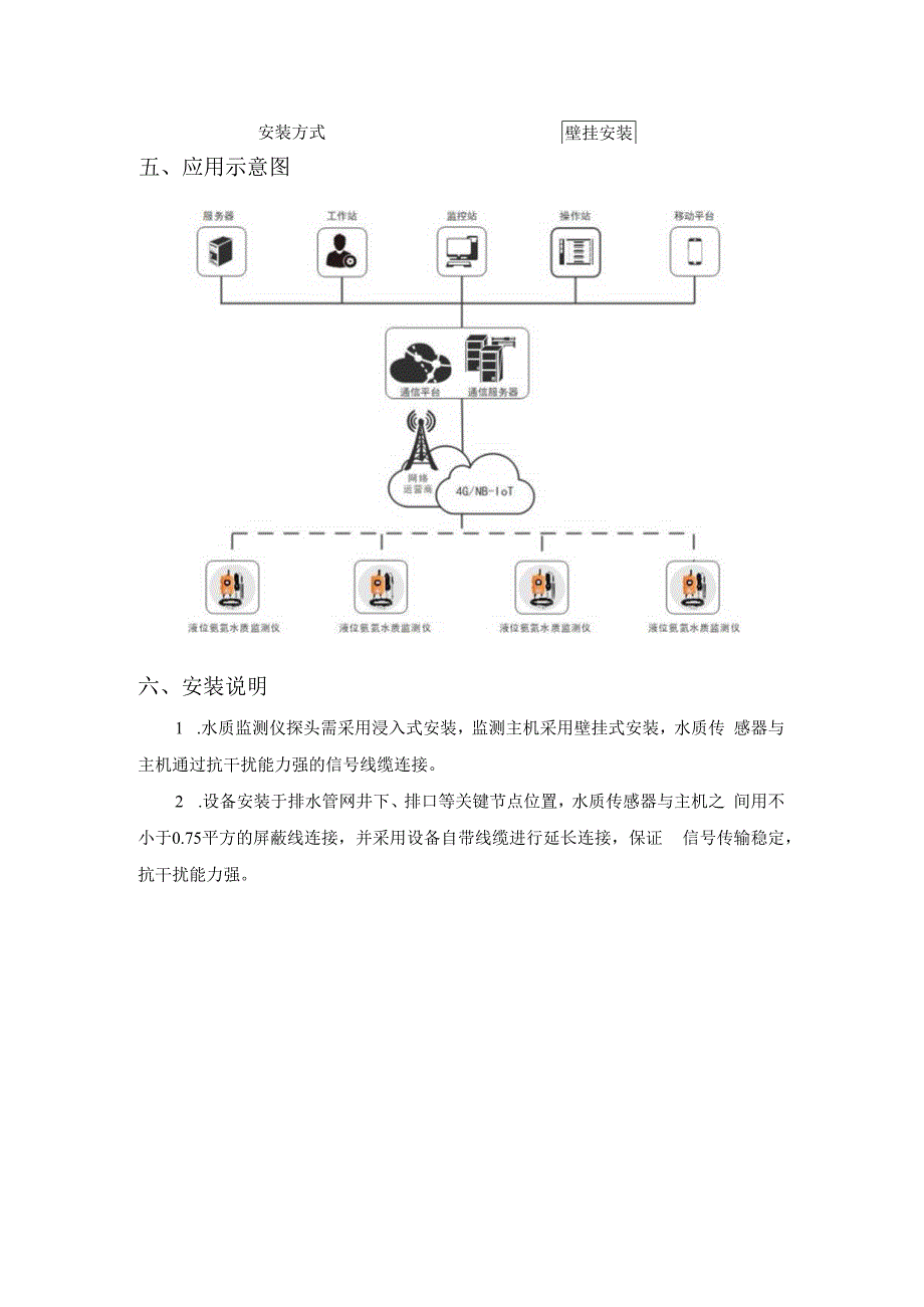 恒星物联液位氨氮水质监测仪液位水质一体化监测.docx_第3页