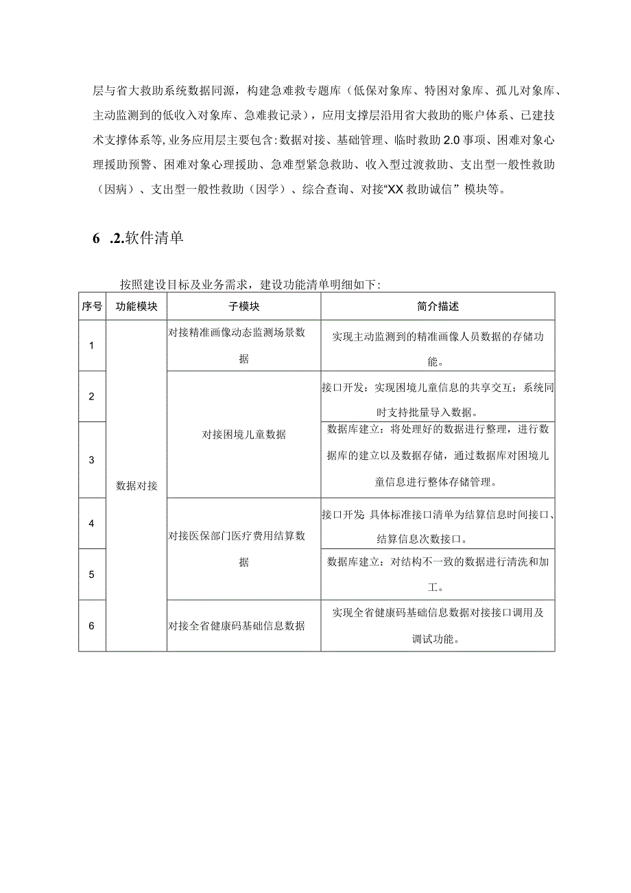 救急难应用场景项目建议.docx_第3页