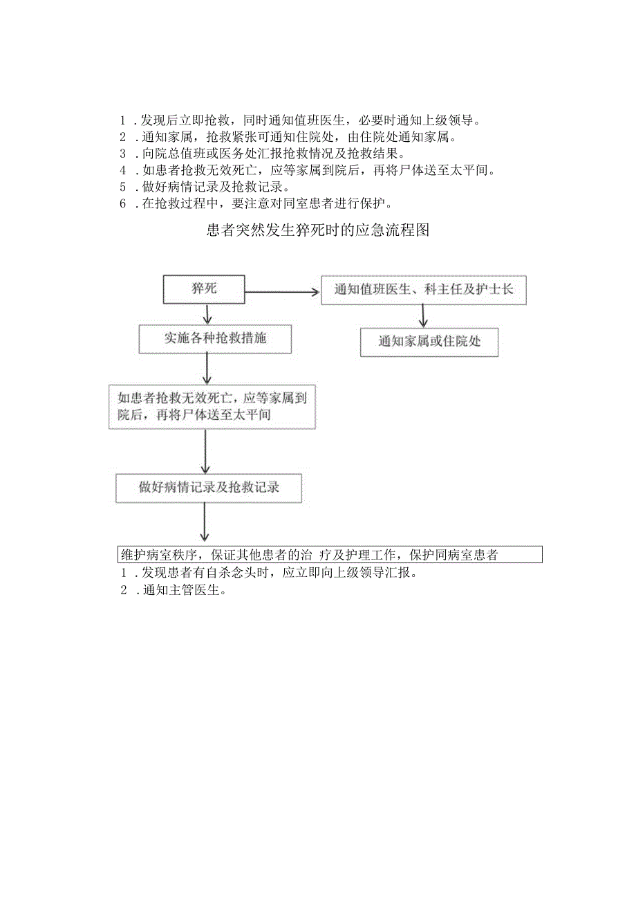 护理紧急风险预案第一部分抢救及特殊事件报告处理制度.docx_第3页