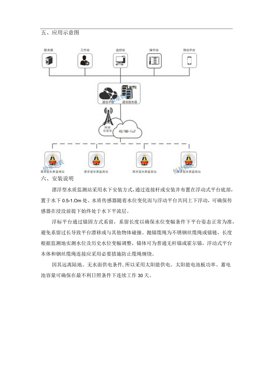 恒星物联 飘浮水质监测站.docx_第3页