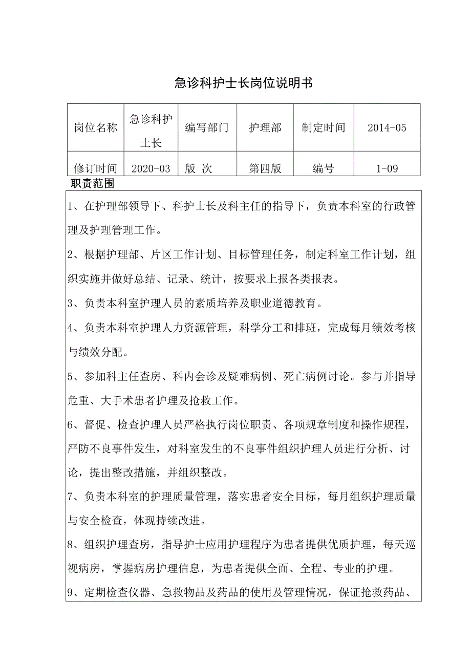 护理岗位说明书全科室完整版.docx_第1页