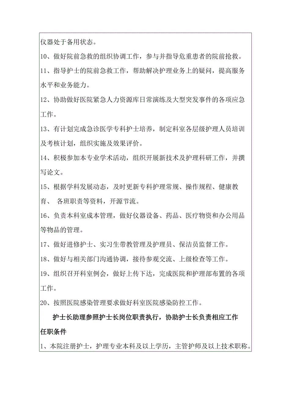 护理岗位说明书全科室完整版.docx_第2页