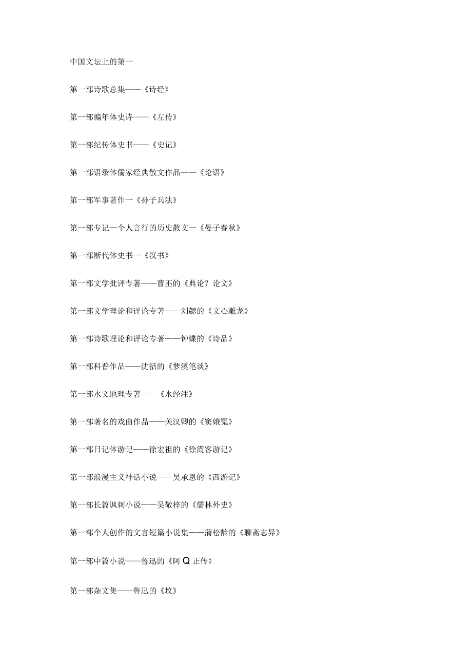 文学知识汇总.docx_第2页