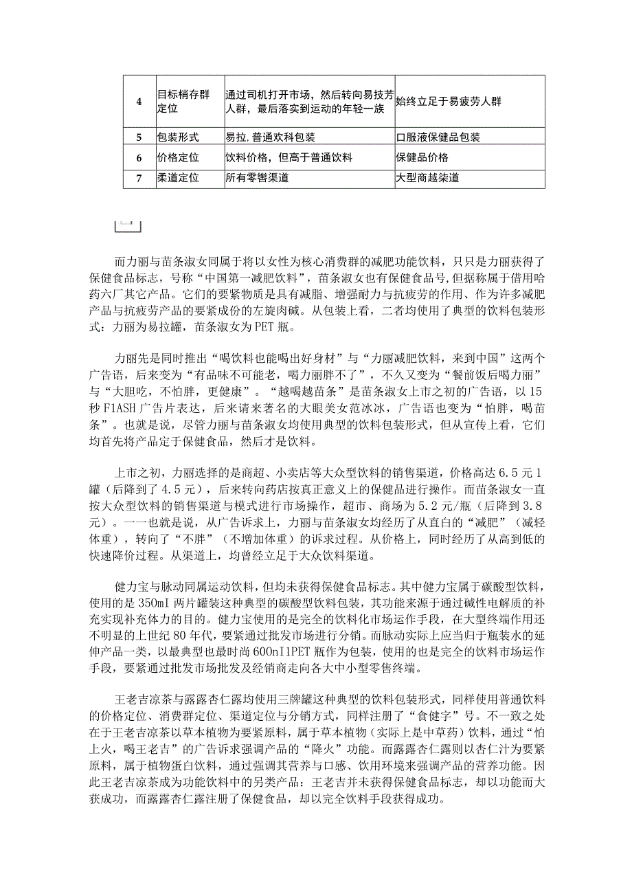 探讨保健功能饮料K可的成功之道.docx_第3页