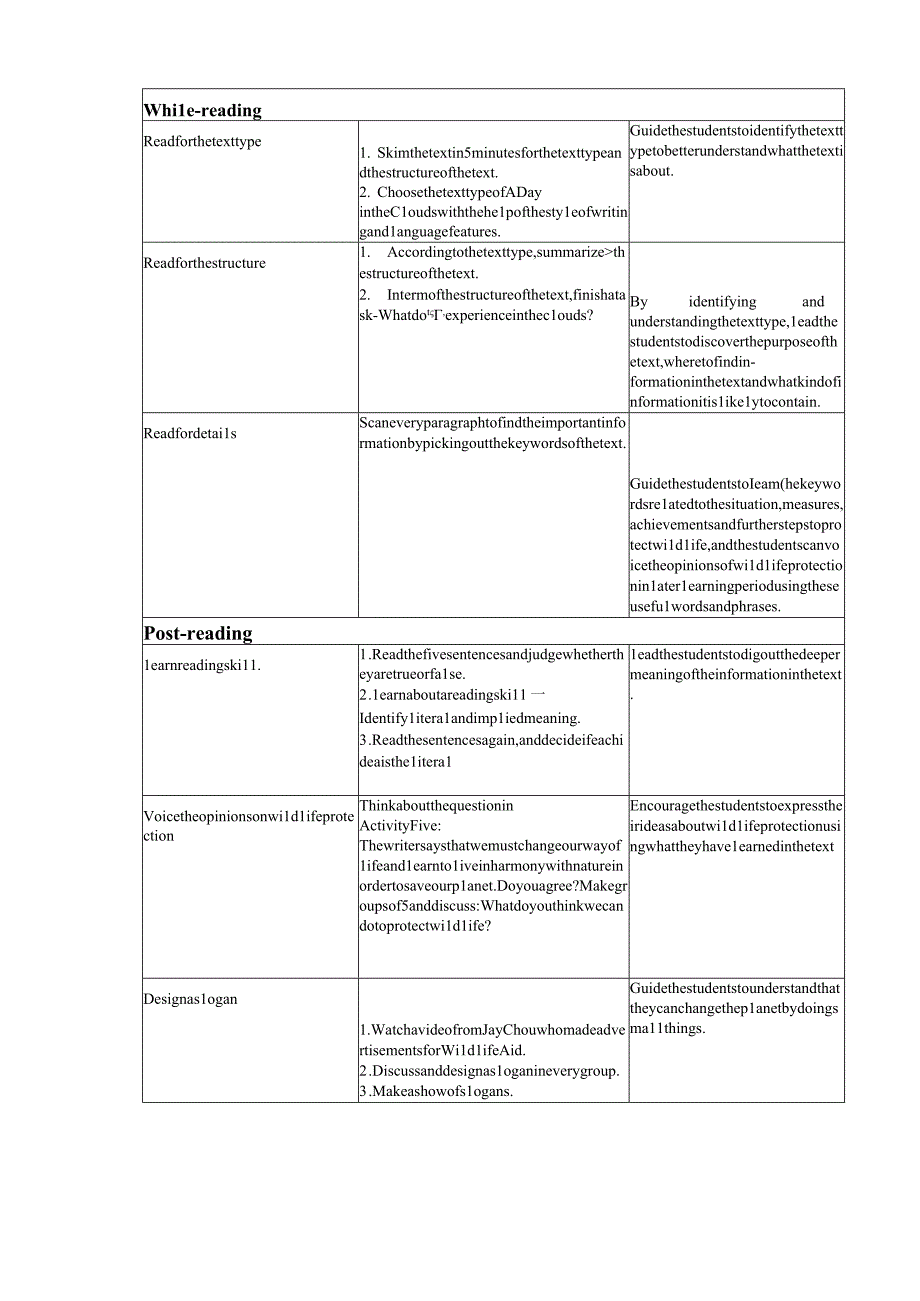 教案Unit 2 Reading and Thinking 人教版（2019）必修第二册.docx_第3页