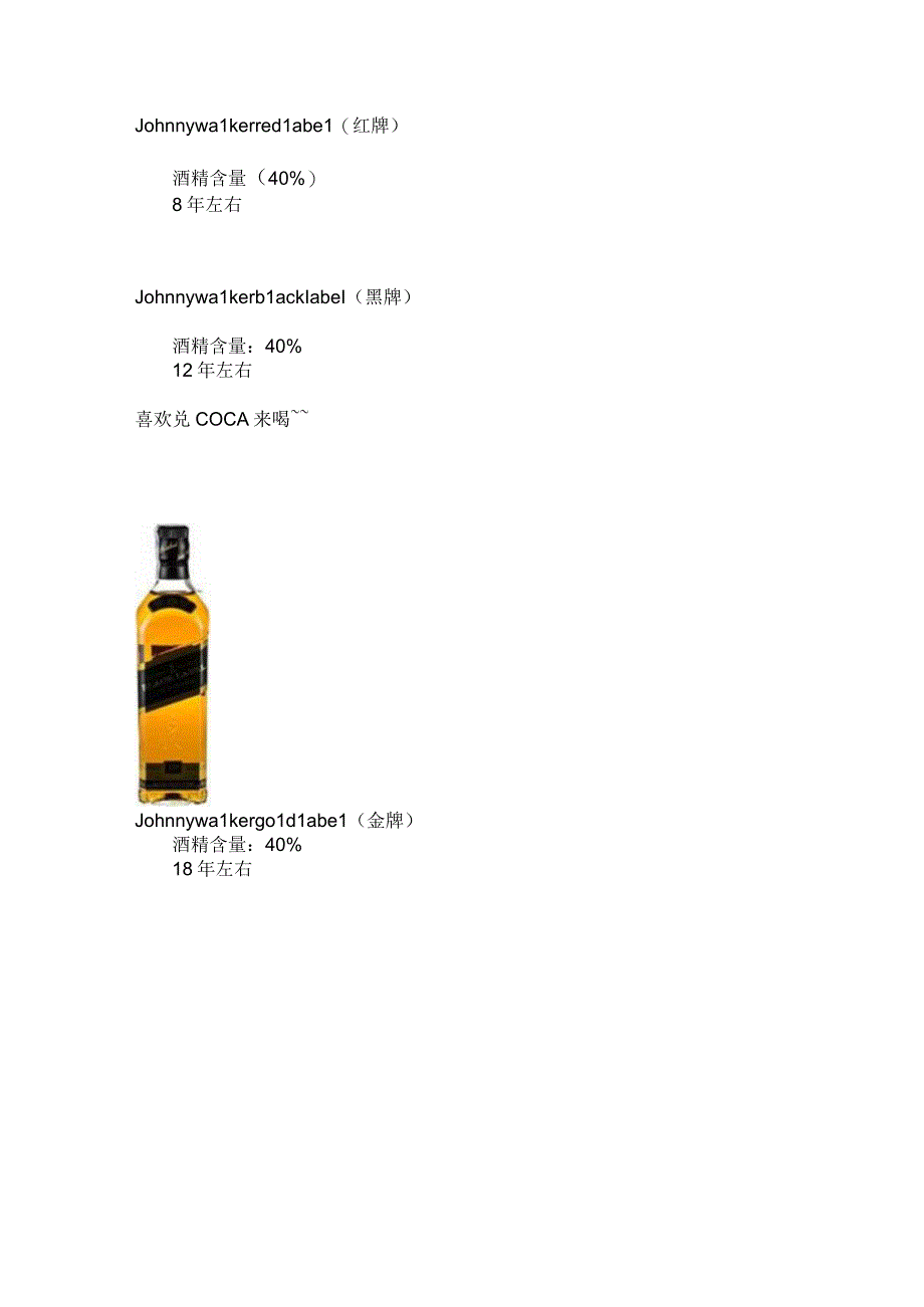 教你认酒调酒.docx_第3页