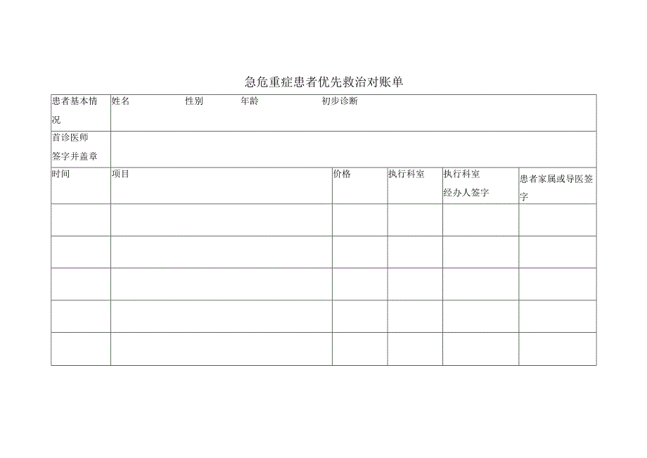 急危重症患者优先救治对账单.docx_第1页