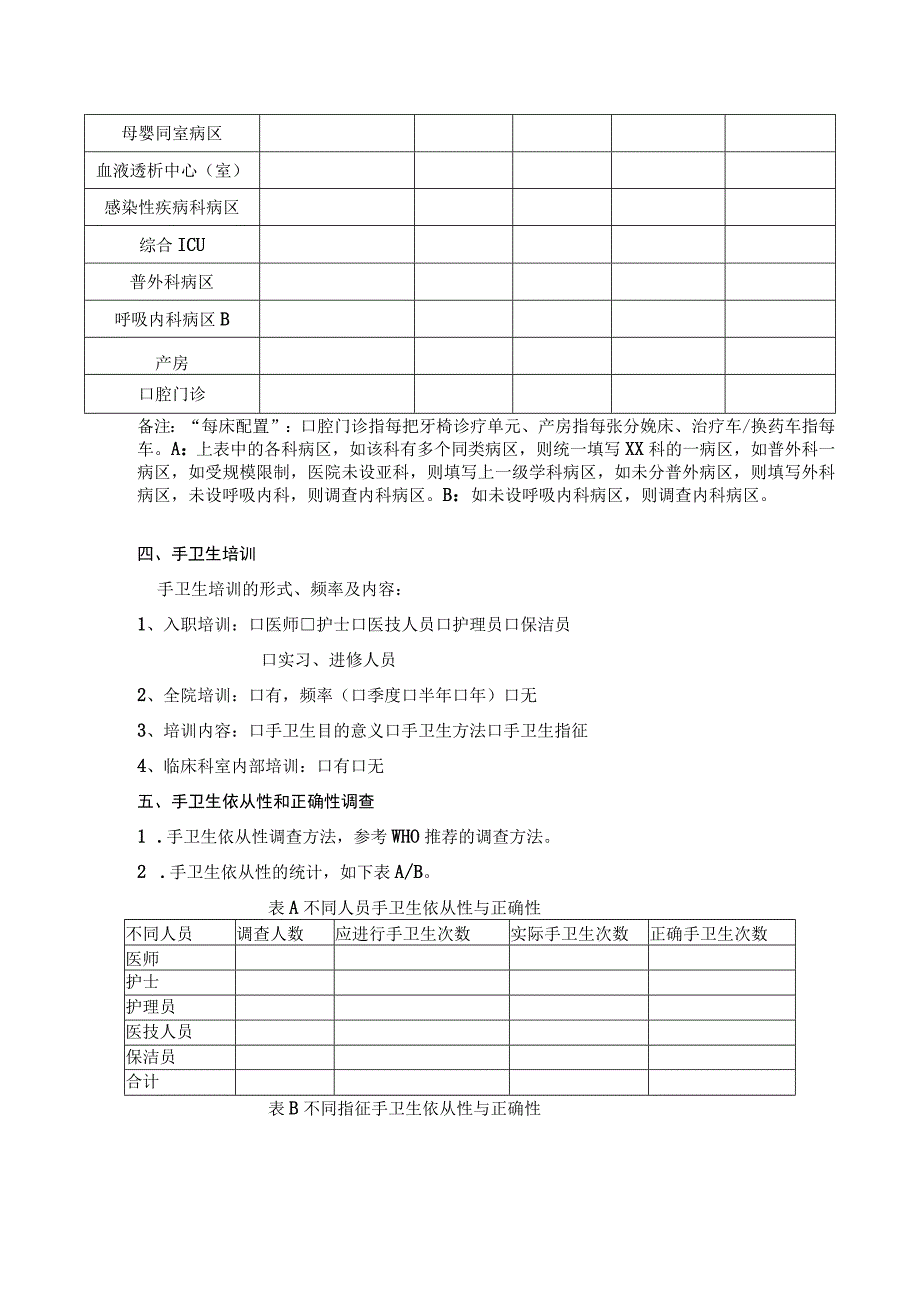 手卫生工作现况督查调研表.docx_第3页