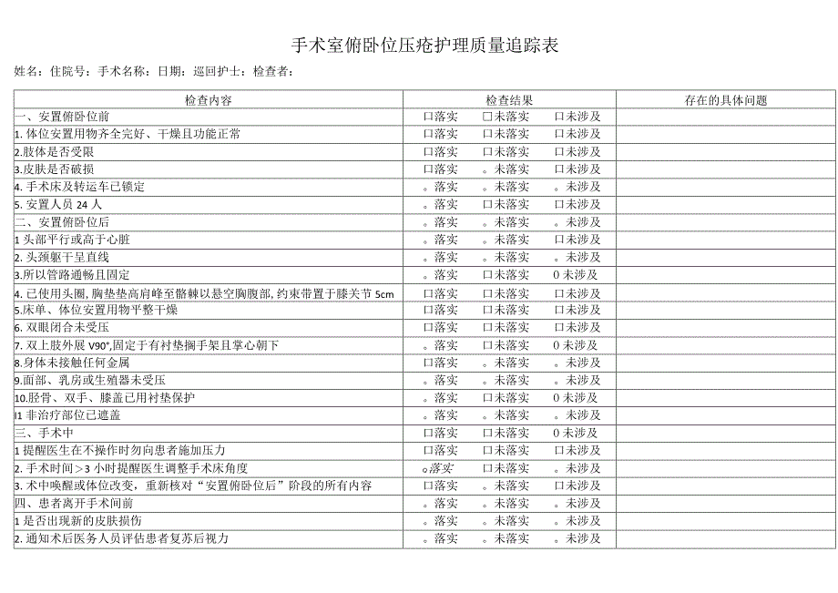 手术室俯卧位压疮护理质量追踪表.docx_第1页