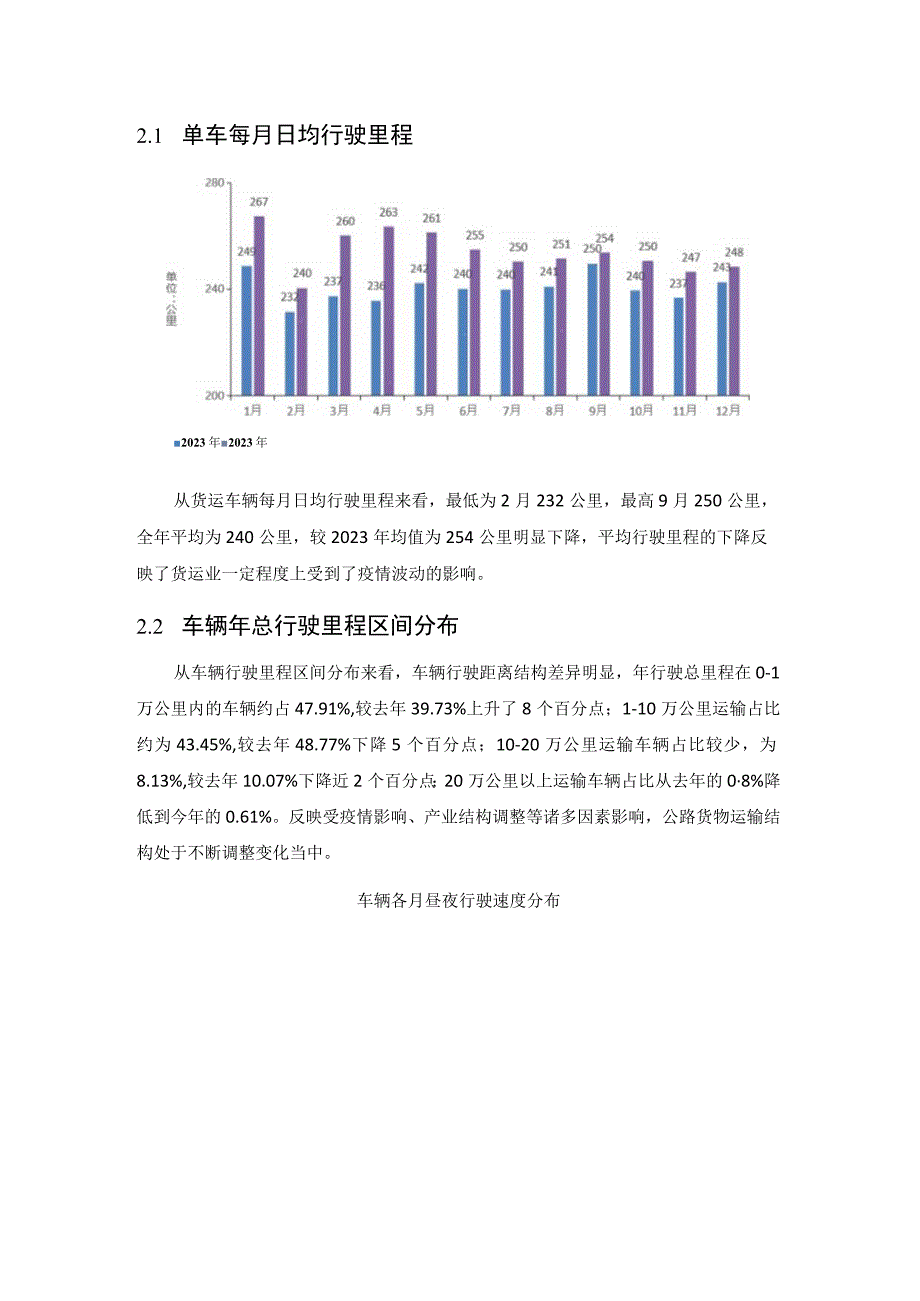 数字时代的货运车联网运营.docx_第3页