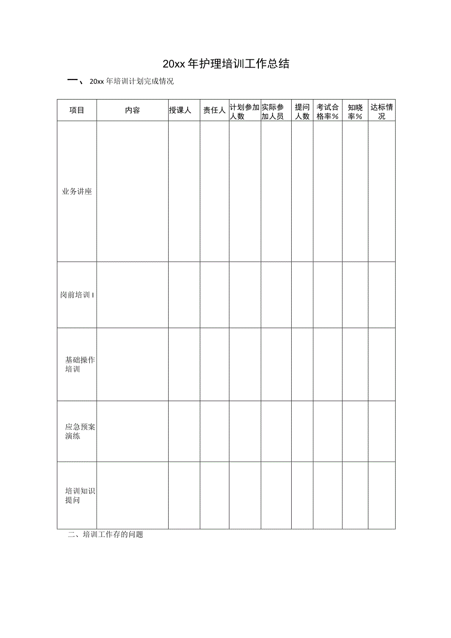 护理培训工作总结样表.docx_第1页