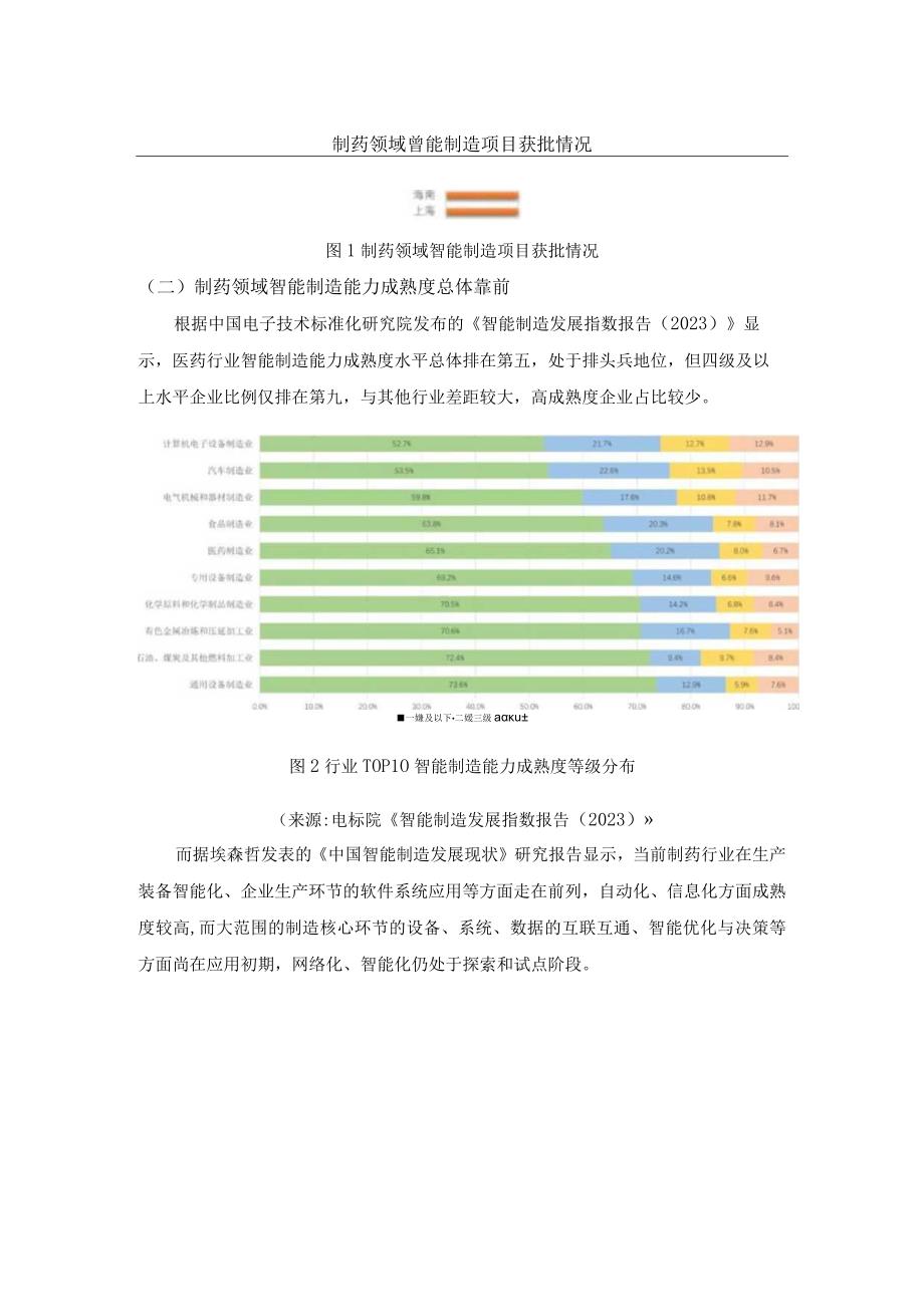 我国制药行业智能制造现状分析.docx_第3页