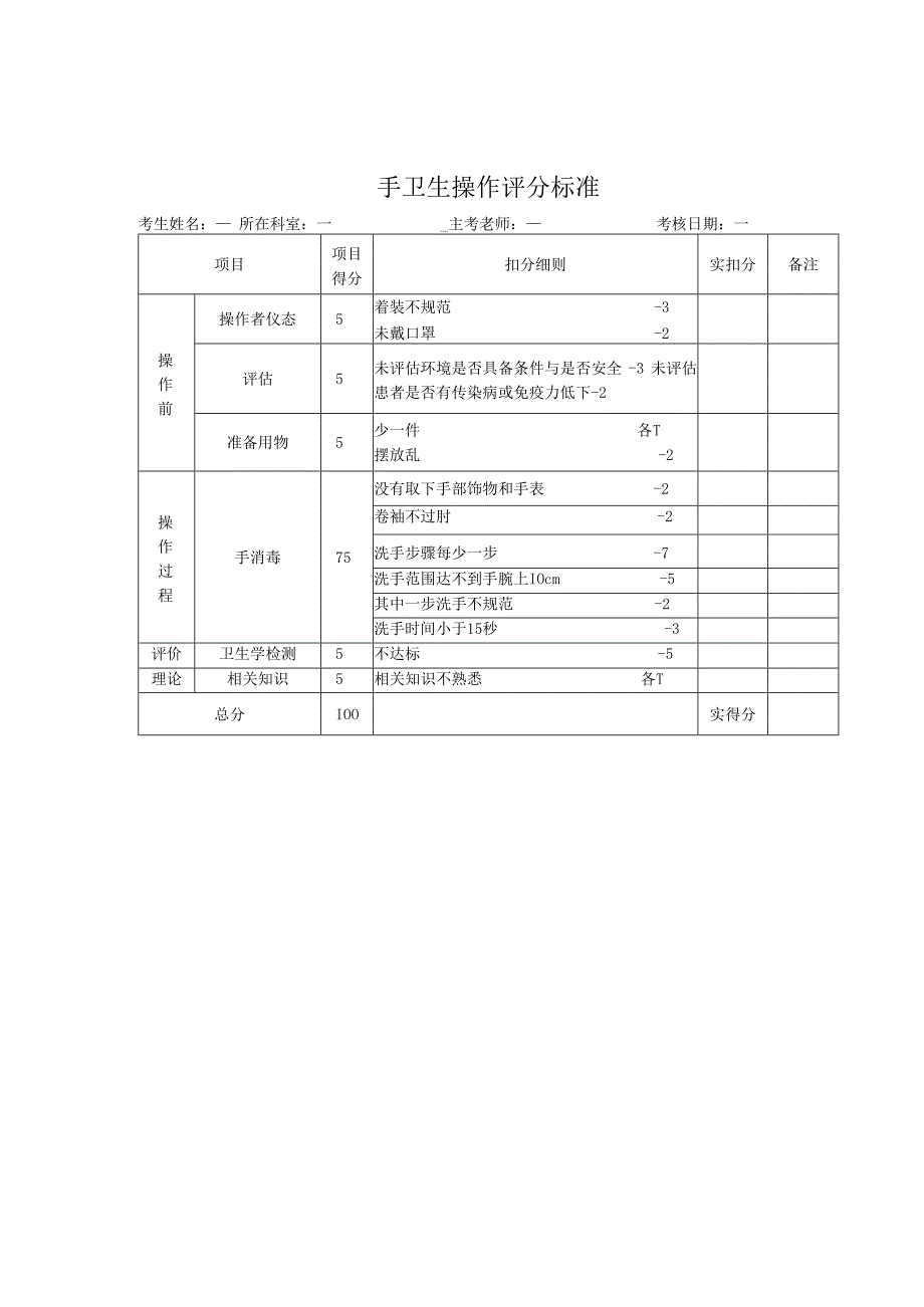 手卫生操作标准.docx_第1页