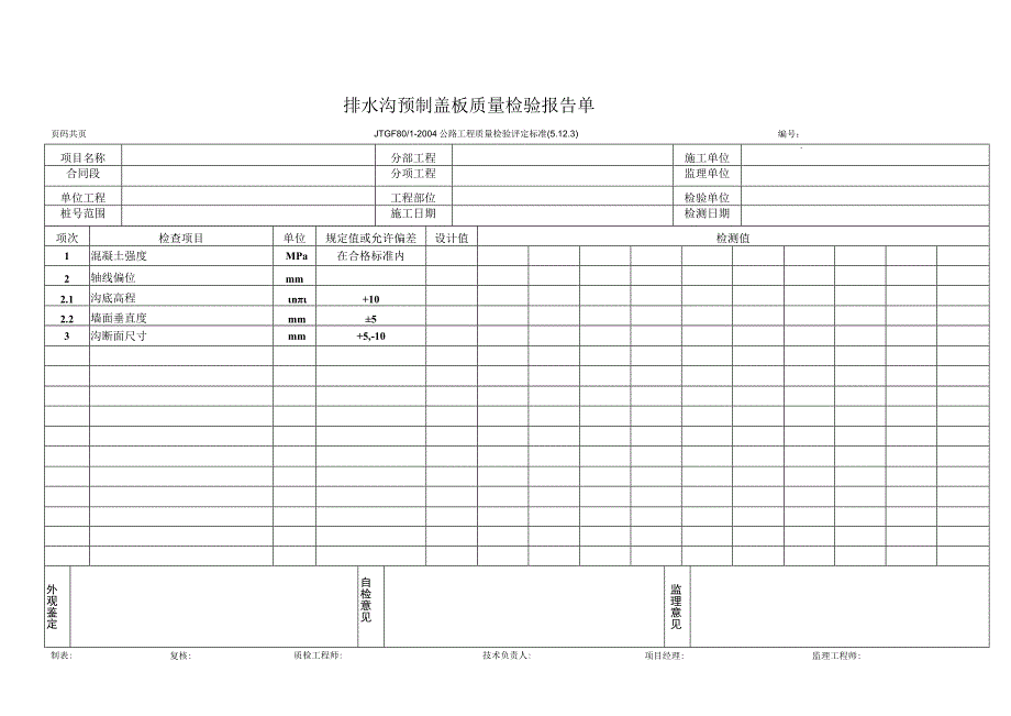 排水沟预制盖板质量检验报告单.docx_第1页