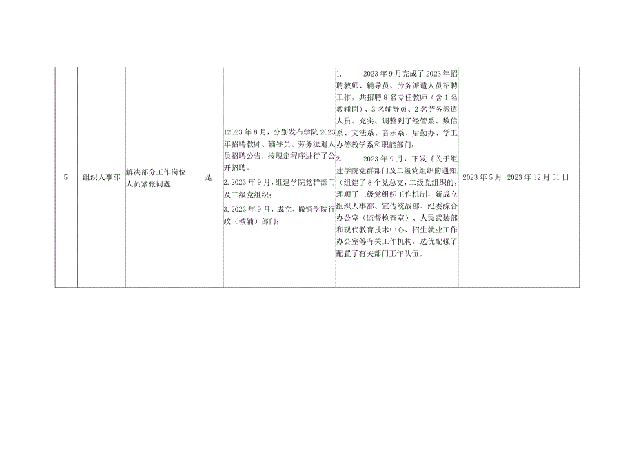 我为师生办实事实践活动项目亮晒清单.docx_第3页