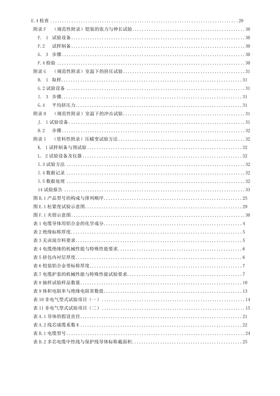 改版铝合金电缆企业标准.docx_第3页