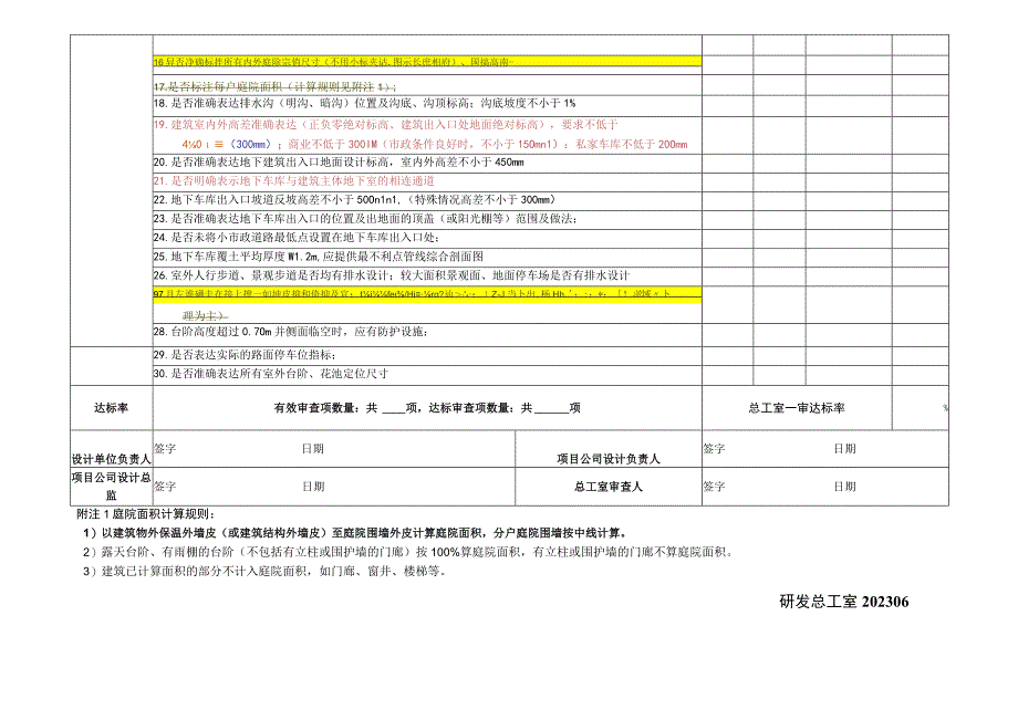 总图专业竖向施工图审查要点审核表.docx_第2页