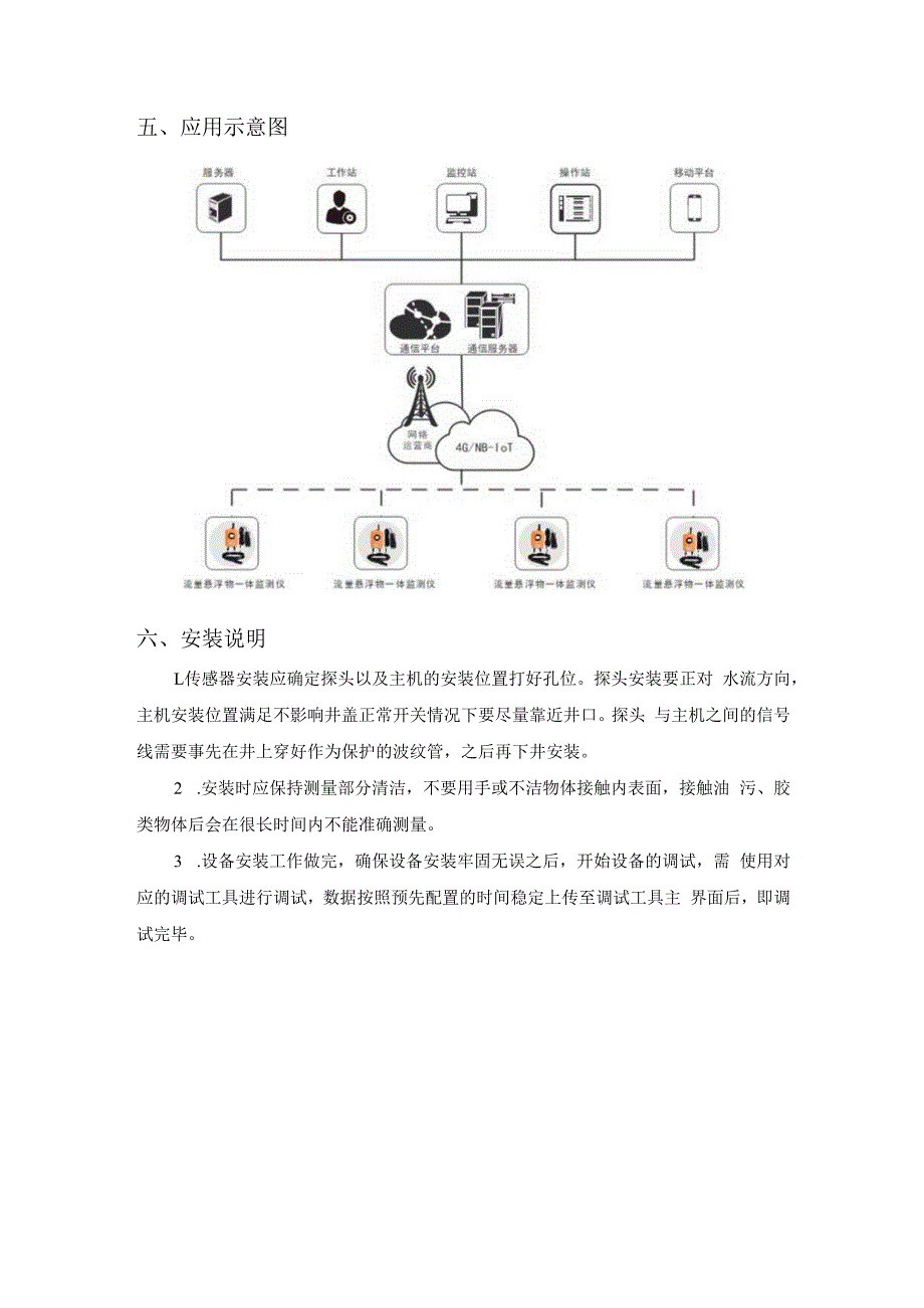 恒星物联流量悬浮物一体监测仪水质监测仪.docx_第3页