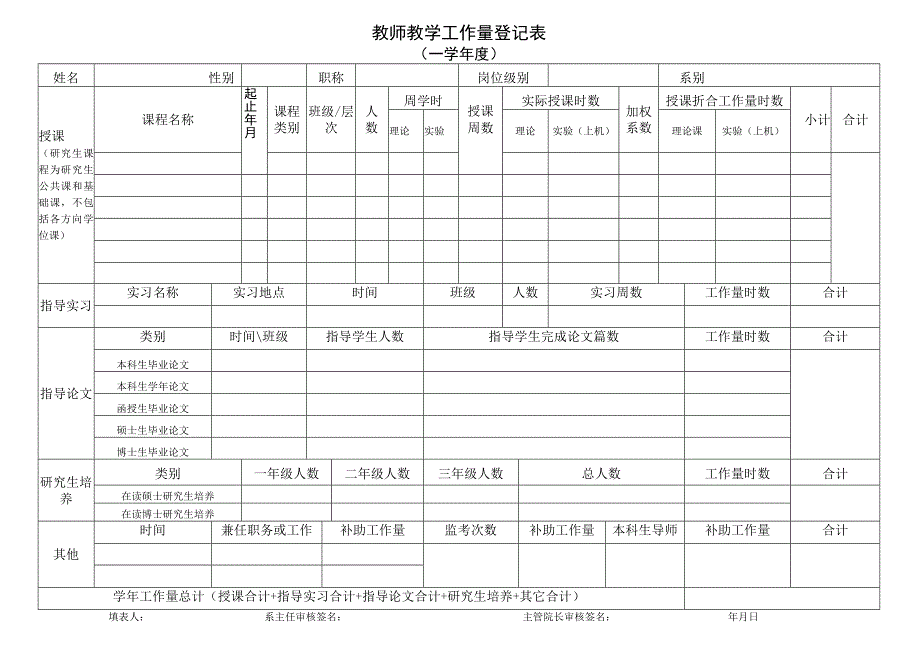 教师教学工作量登记表.docx_第1页