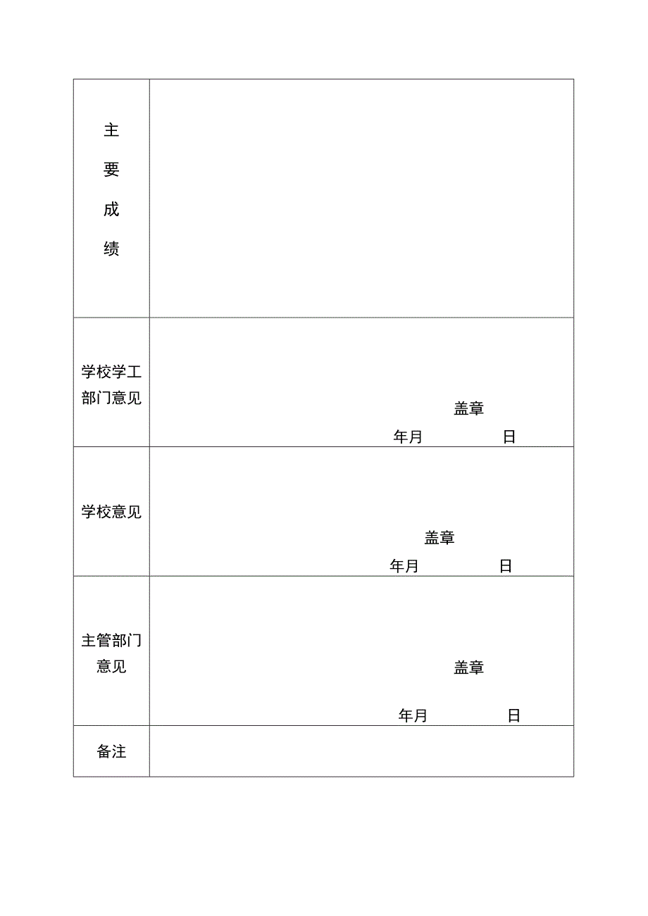 文明学生申报表.docx_第2页