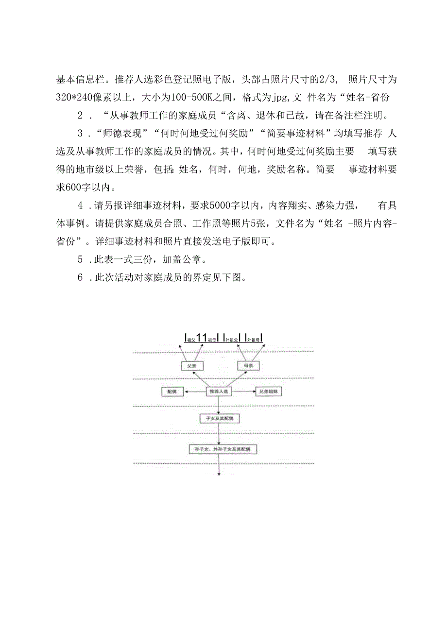 教育世家推荐表.docx_第2页