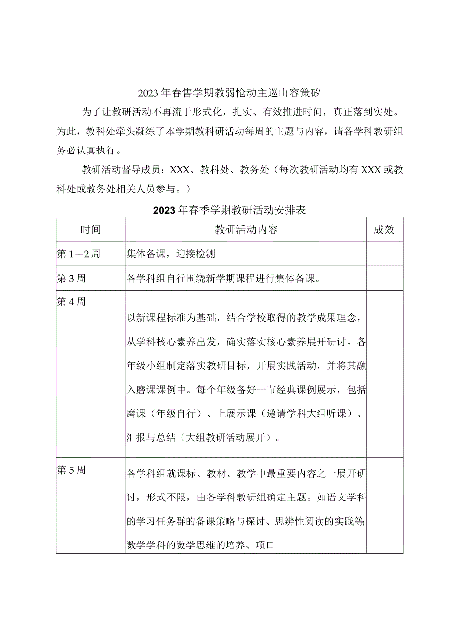 教研活动主题内容策划.docx_第1页