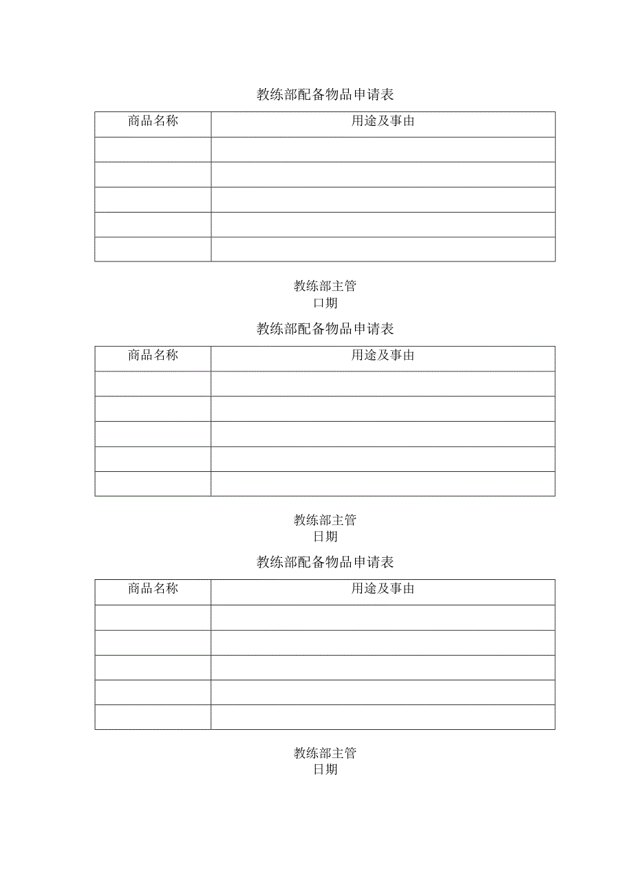 教练部配备物品申请表.docx_第1页