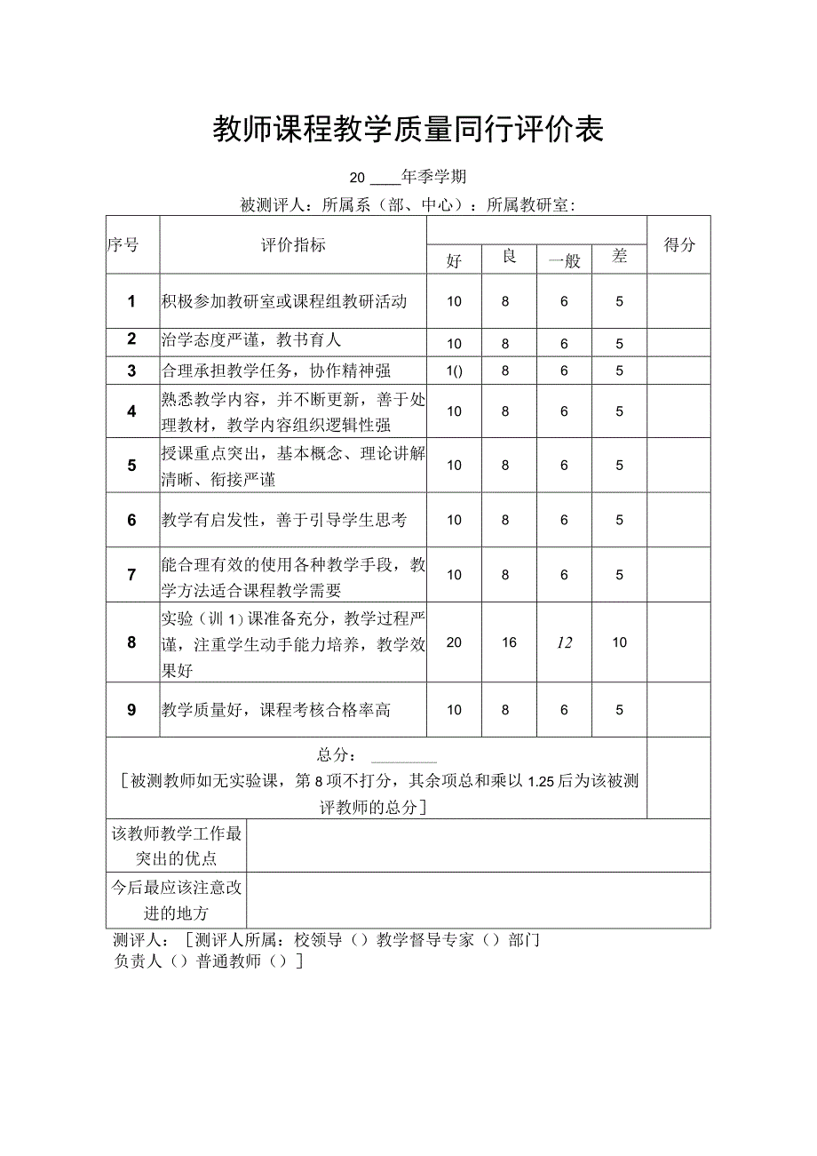 教师课程教学质量同行评价表.docx_第1页