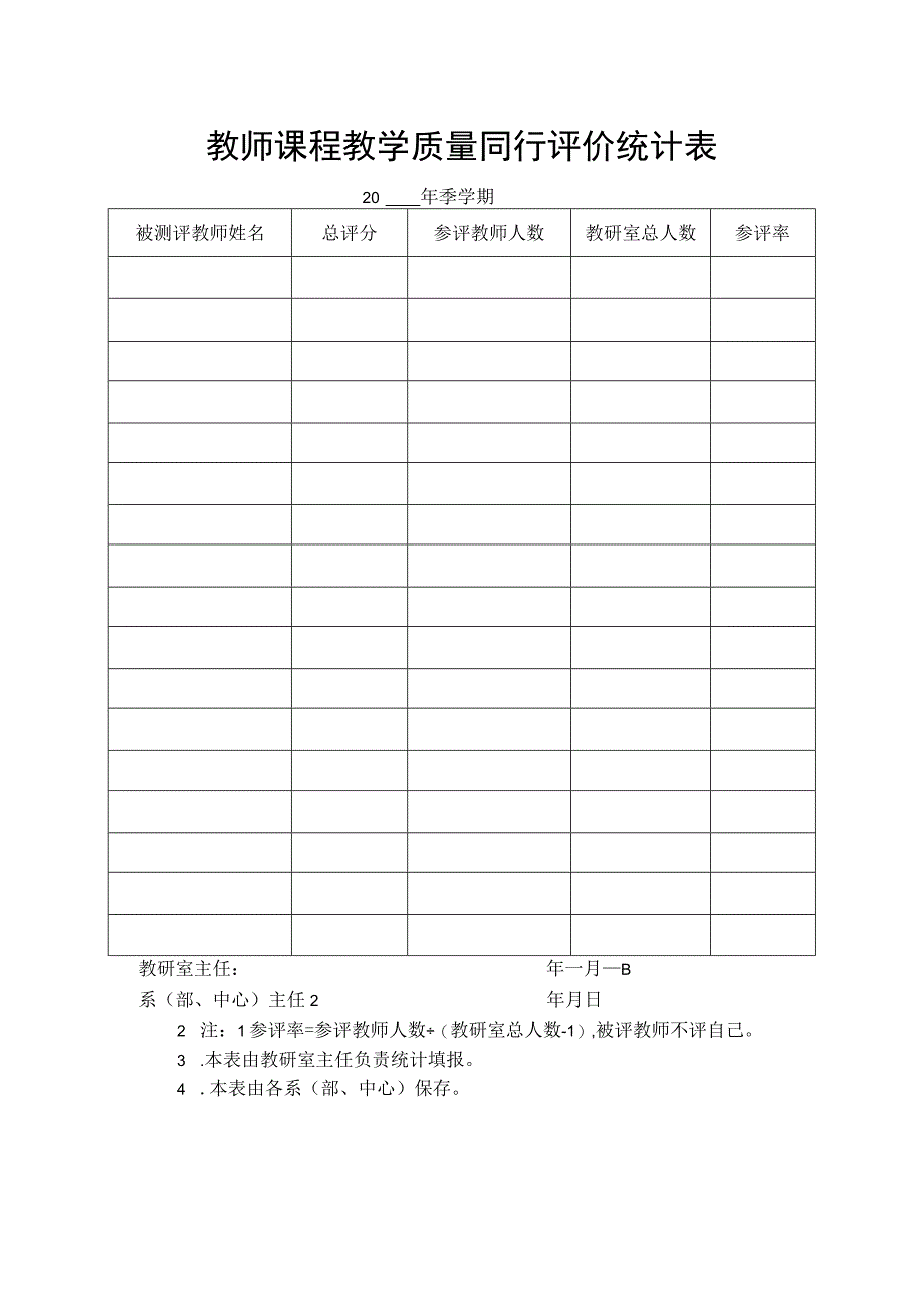 教师课程教学质量同行评价表.docx_第2页