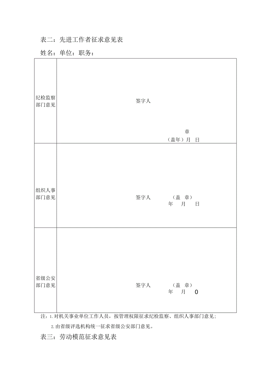 推荐对象征求意见表.docx_第2页