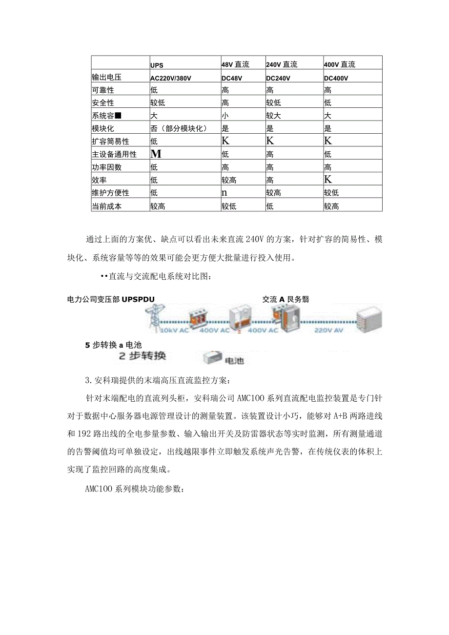 数据中心末端直流配电系统产品的应用.docx_第2页