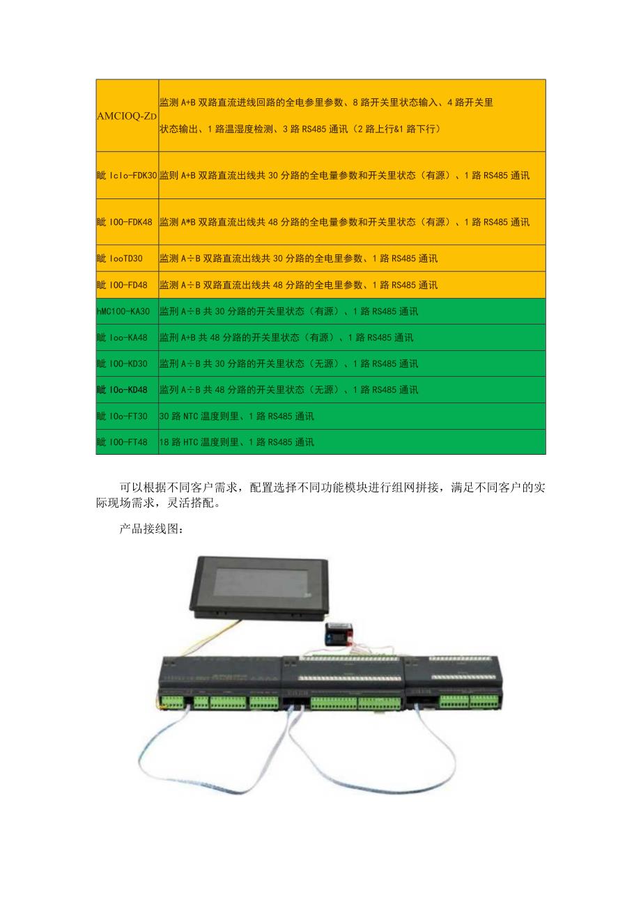 数据中心末端直流配电系统产品的应用.docx_第3页