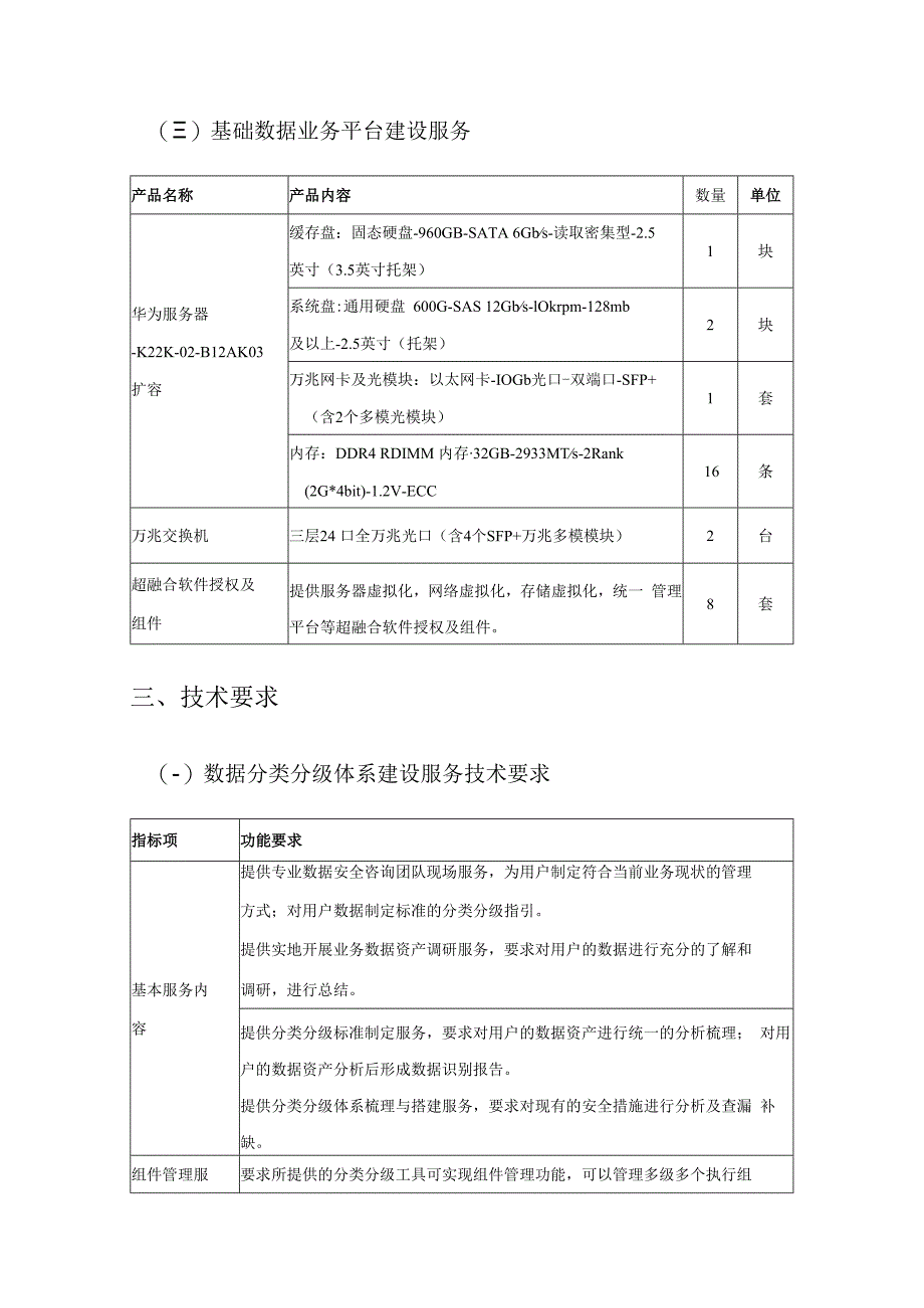 数据安全综合治理管控提升项目需求1.docx_第2页