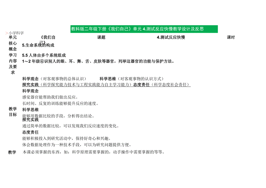 教科版二年级下册第二单元我们自己4测试反应快慢（教学设计）教案.docx_第1页