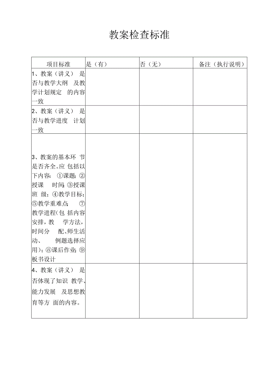 教研室及教案检查标准.docx_第2页