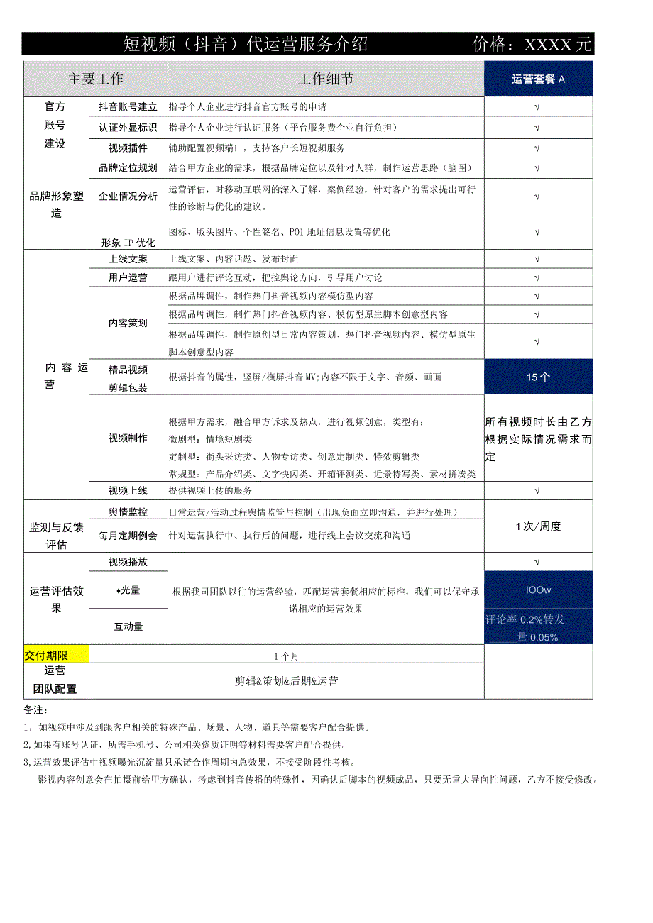 抖音短视频代运营一站式服务介绍.docx_第1页