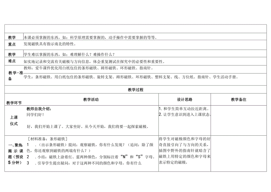 教科版二年级下册第一单元磁铁4磁极与方向（教学设计）教案.docx_第2页