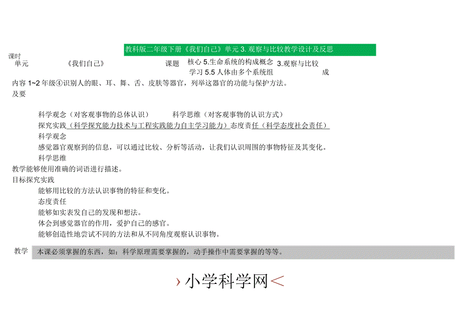 教科版二年级下册第二单元我们自己3观察与比较（教学设计）教案.docx_第1页