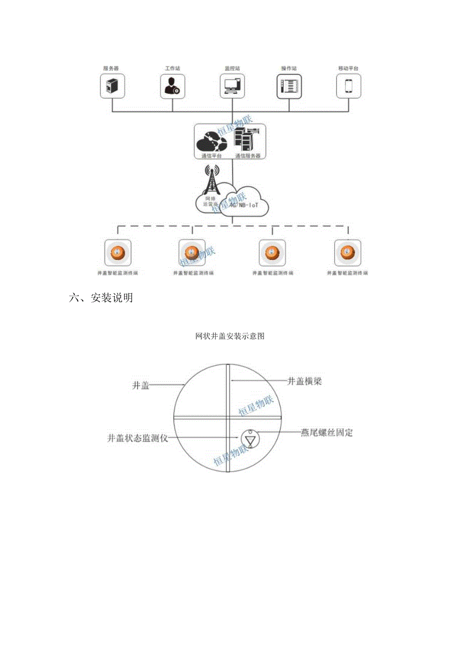 恒星物联井盖智能监测终端满溢报警.docx_第3页