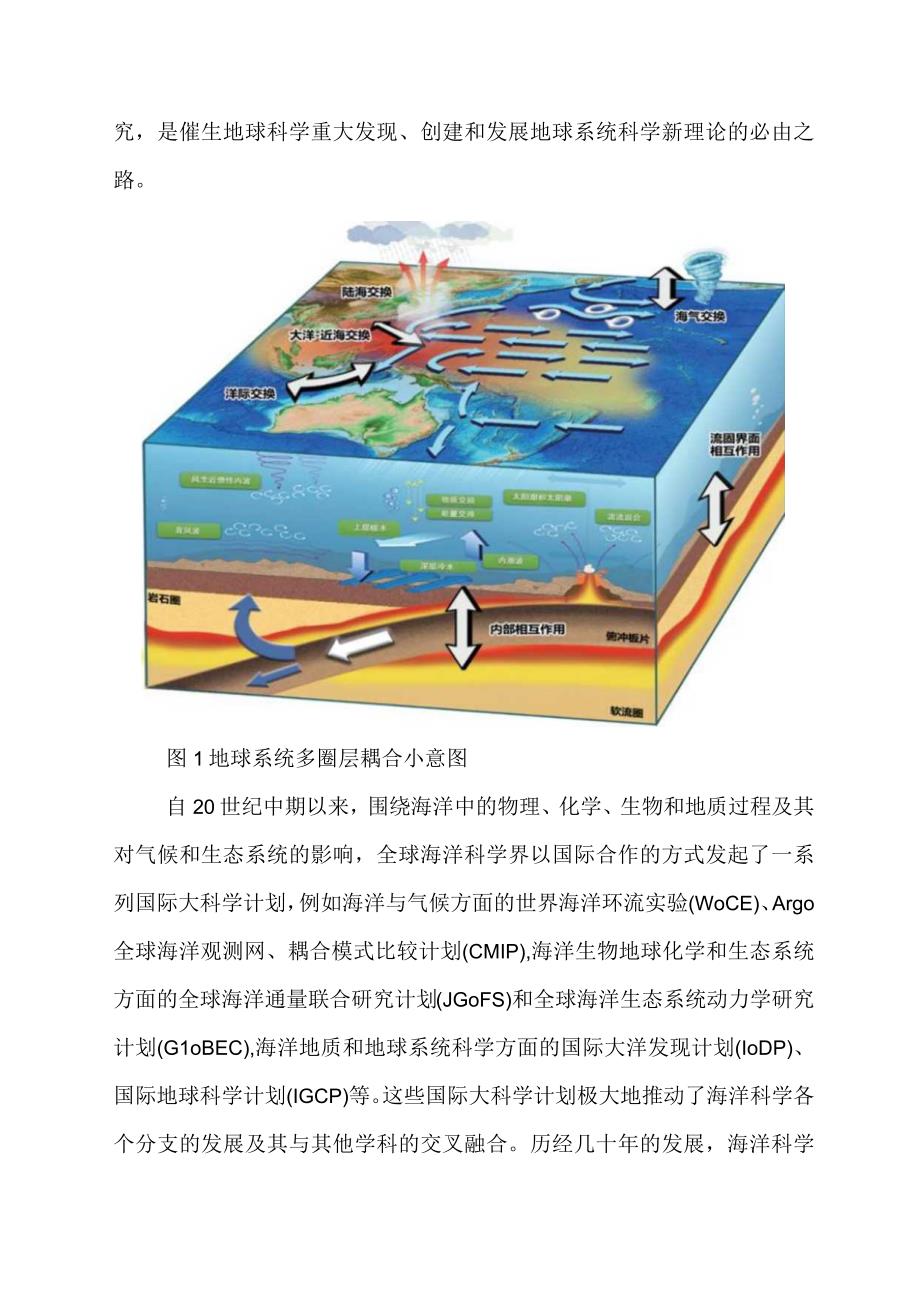 我国海洋科学发展现状与未来展望.docx_第2页