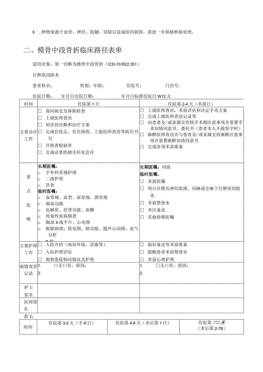 手部肿块临床路径及表单.docx_第3页