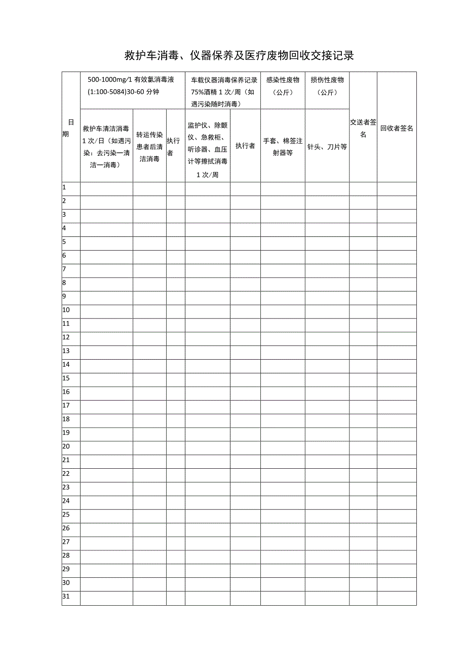 救护车消毒仪器保养及医疗废物回收交接记录.docx_第1页