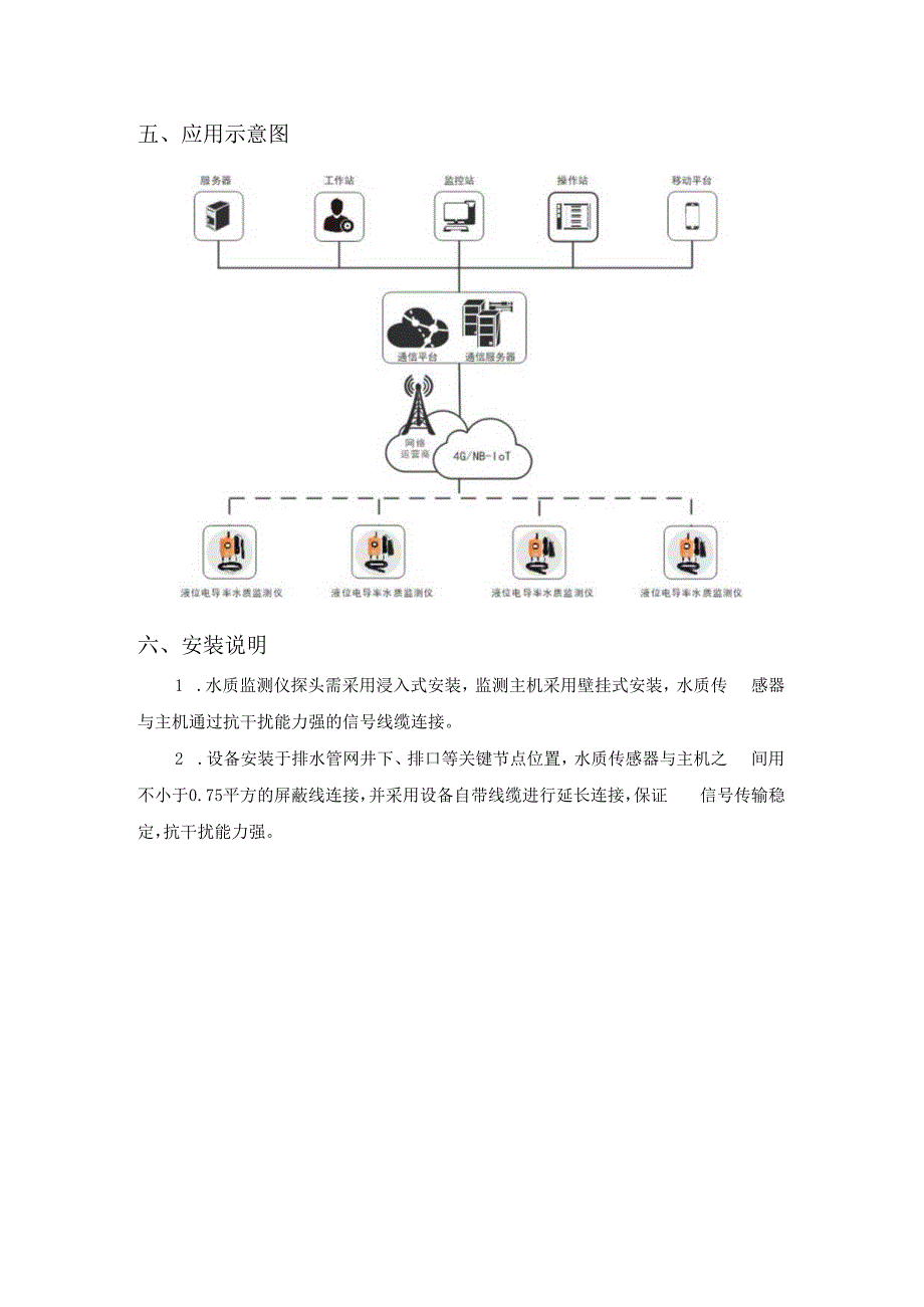 恒星物联液位电导率水质监测仪水质传感器.docx_第3页