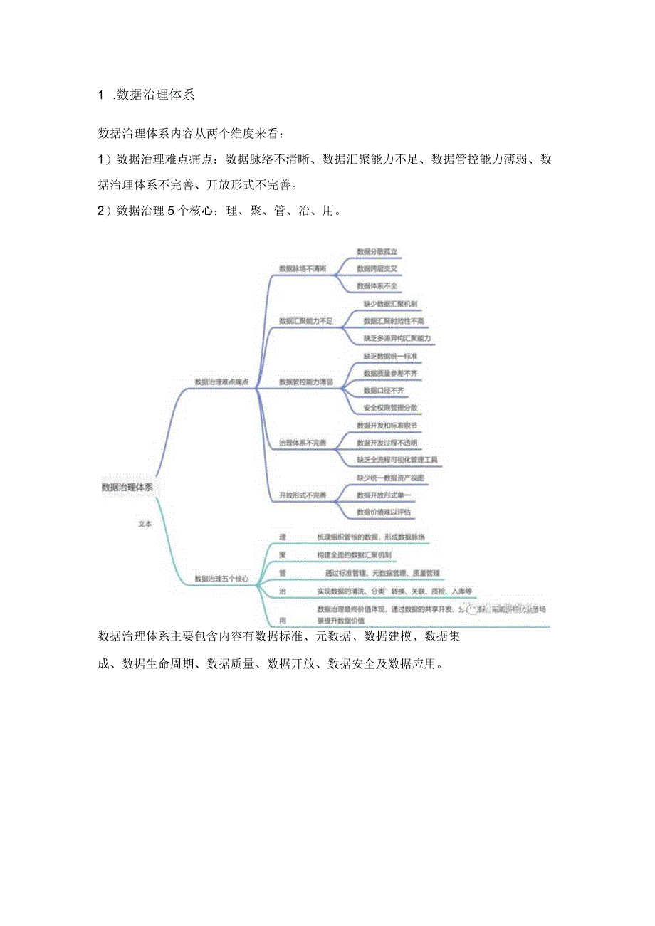 数据治理体系完整指南.docx_第3页